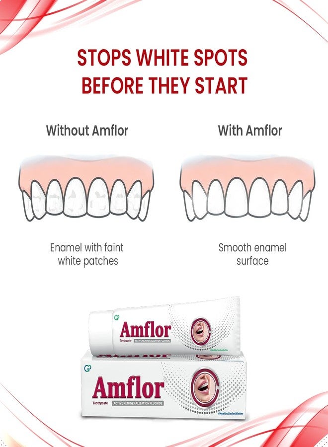 Amflor Toothpaste for Braces | Prevents Cavities & White Spot Lesions | Organic Amine Fluoride for Enamel Remineralization| Mint Flavour Orthodontic Toothpaste | Pack of 1 (70 g per pack) - Image 3